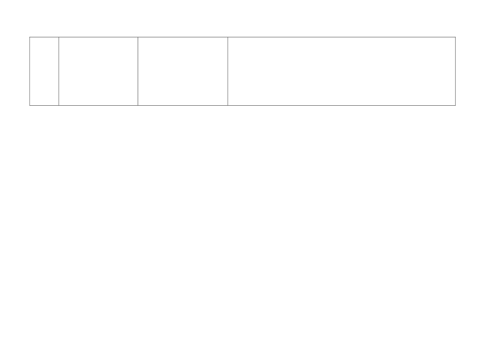 材料投放记录表-_第3页