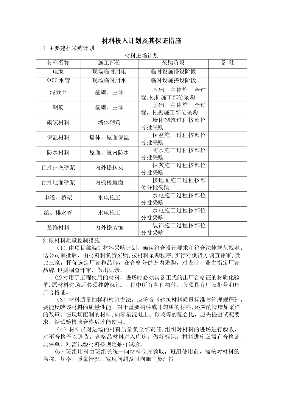 材料投入计划及其保证措施45453_第1页
