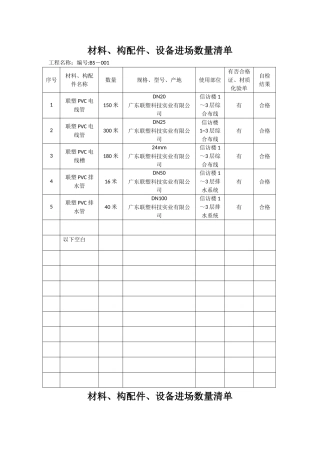 材料报审进场数量清单表