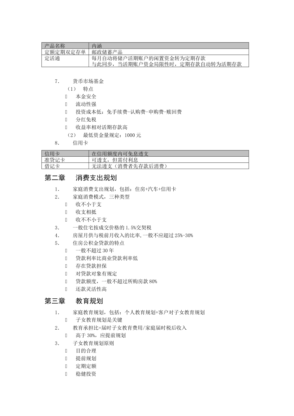 2025年助理部分理财考点文件_第2页