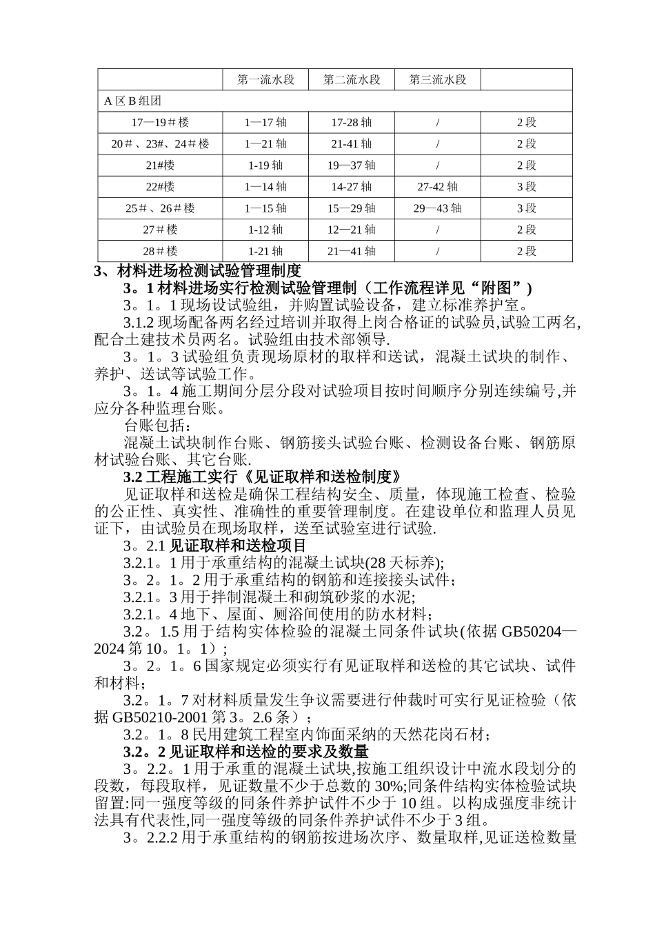 材料检测检验方案_第3页