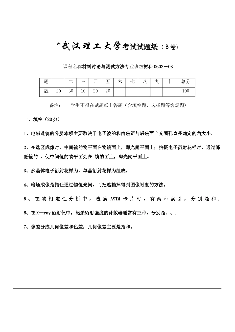 材料研究与测试方法试卷_第1页
