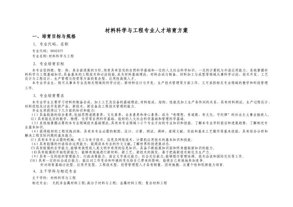 材料科学与工程专业人才培养方案_第1页