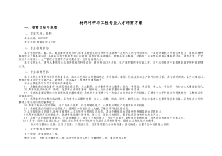 材料科学与工程专业人才培养方案