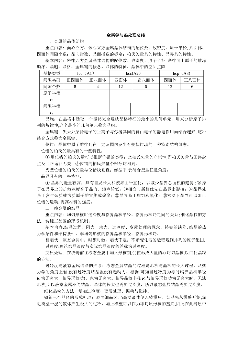材料科学基础知识点总结_第1页