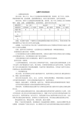 材料科学基础知识点总结