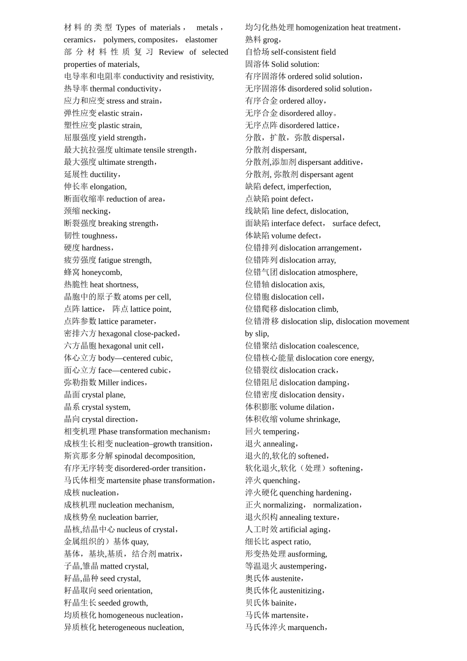 材料科学工程专业英语词汇汇总_第1页