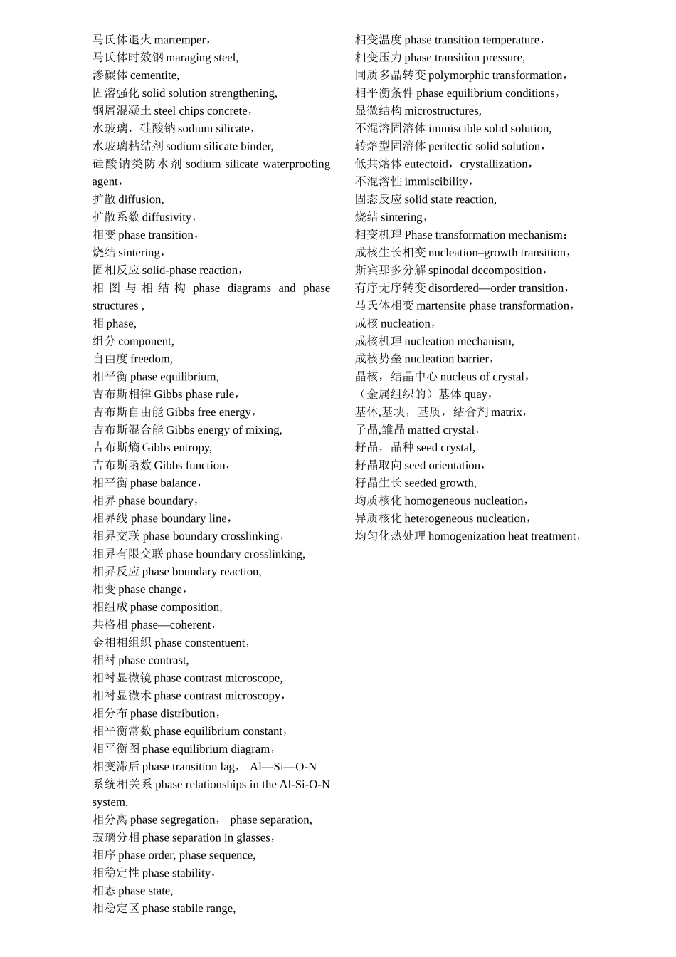 材料科学工程专业英语词汇汇总_第2页
