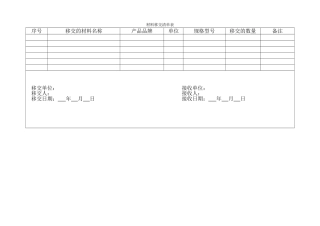 材料移交清单表