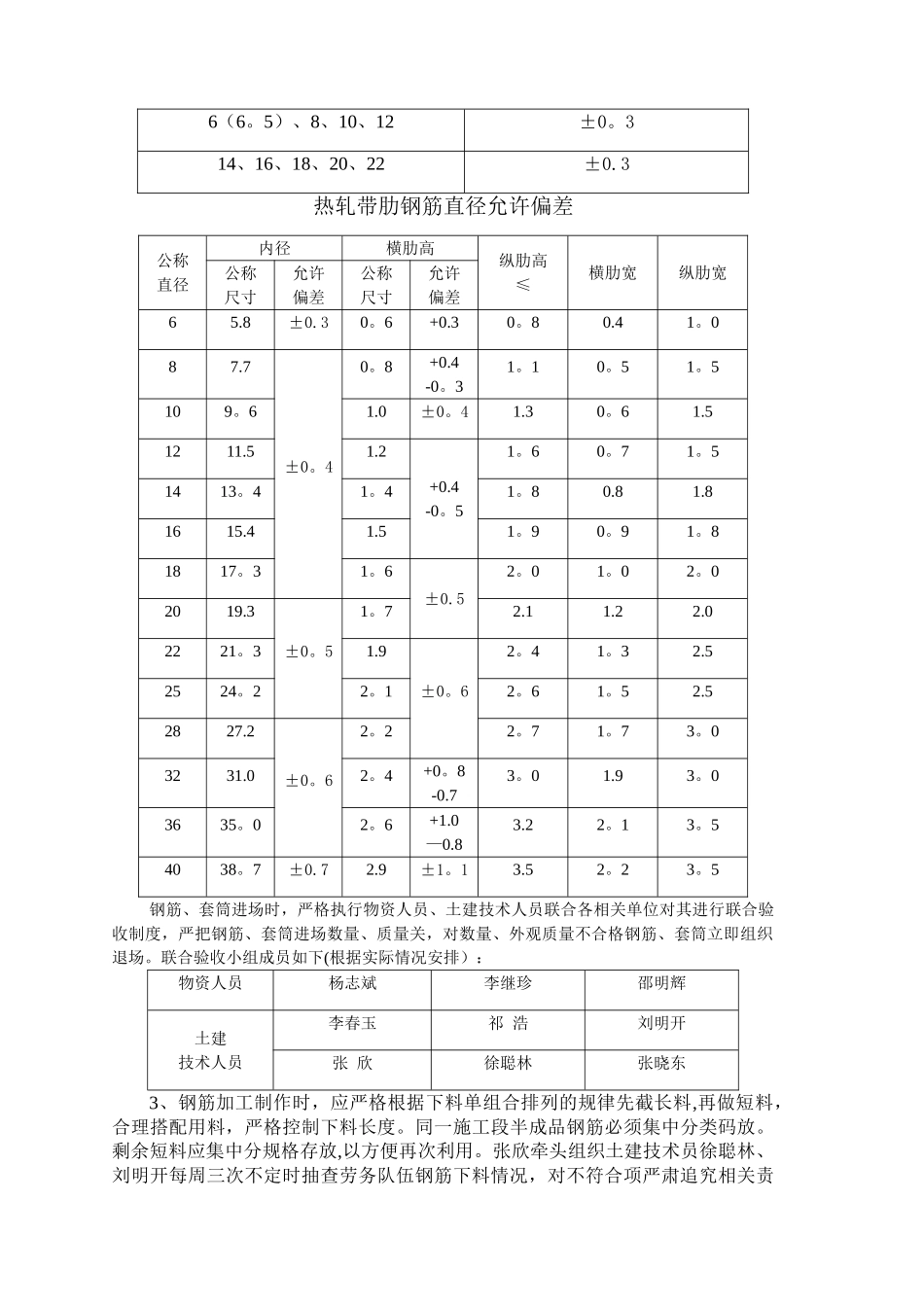 材料节约计划及措施_第2页