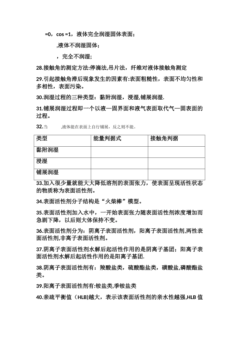 材料表界面知识点汇总_第3页