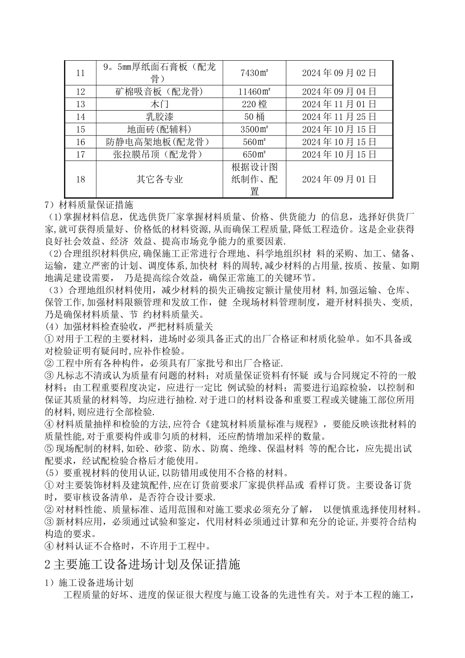 材料设备进场计划及保证措施-主要材料设备用量及采购计划_第3页