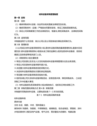 材料设备采购管理制度
