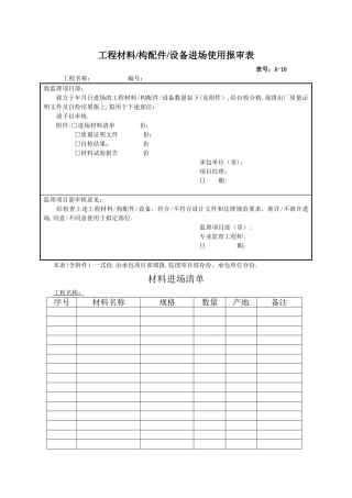 材料进场报审表