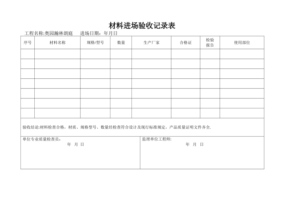 材料进场验收记录表_第1页
