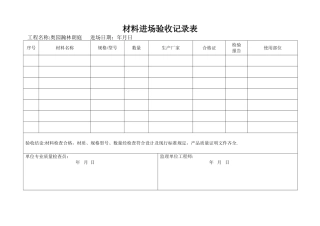 材料进场验收记录表