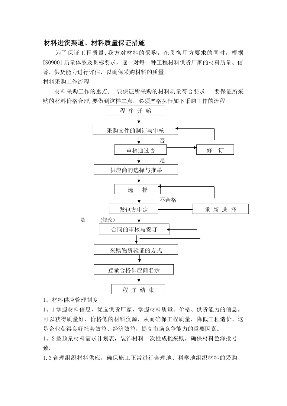 材料进货渠道、材料质量保证措施_第1页