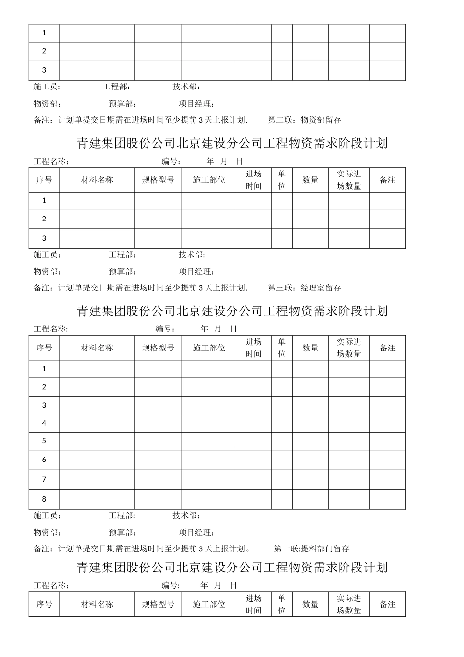材料采购流程_第2页