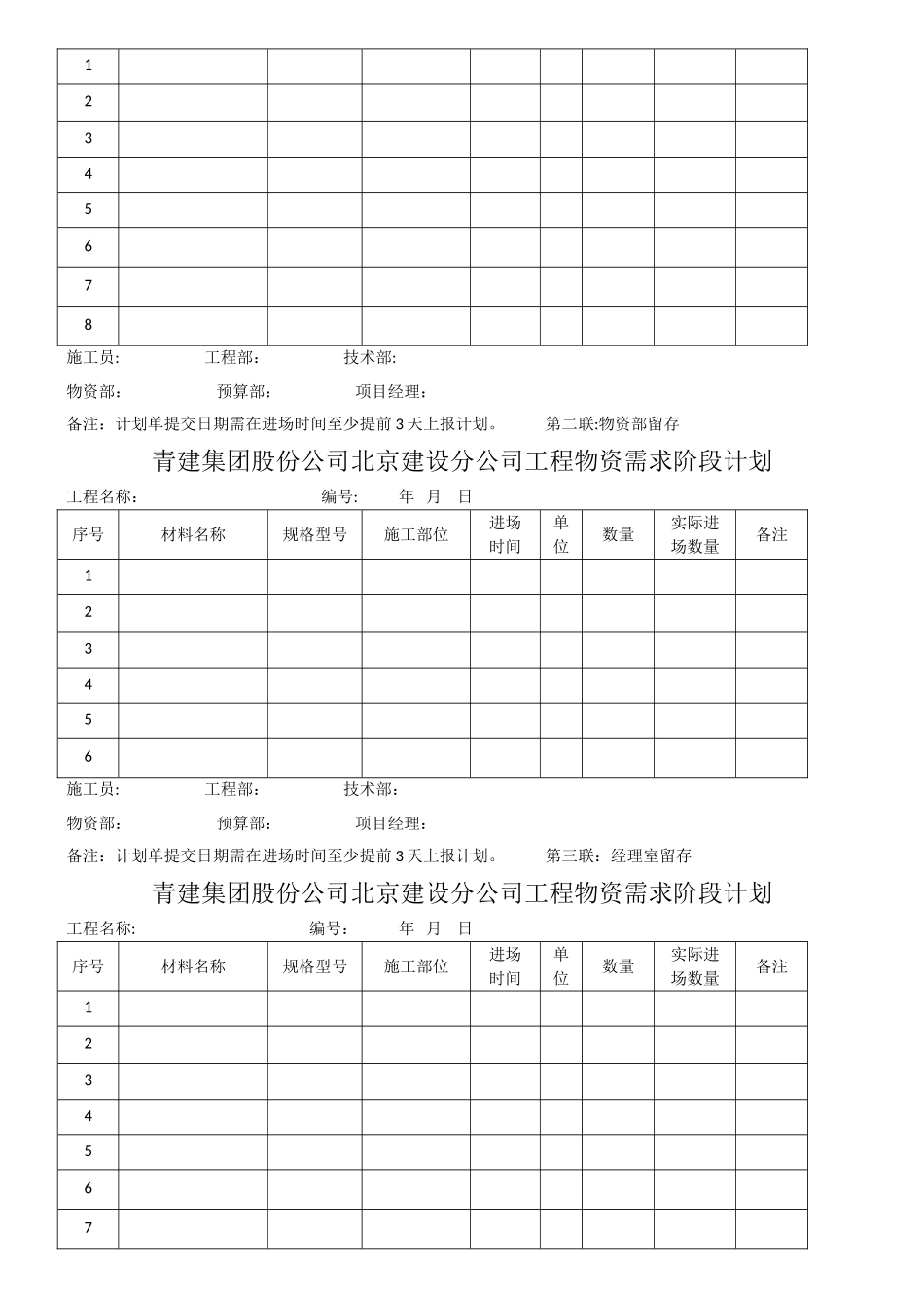 材料采购流程_第3页