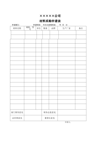 材料采购申请表