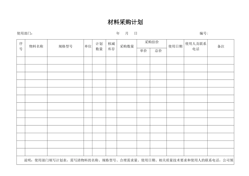 材料采购计划_第1页