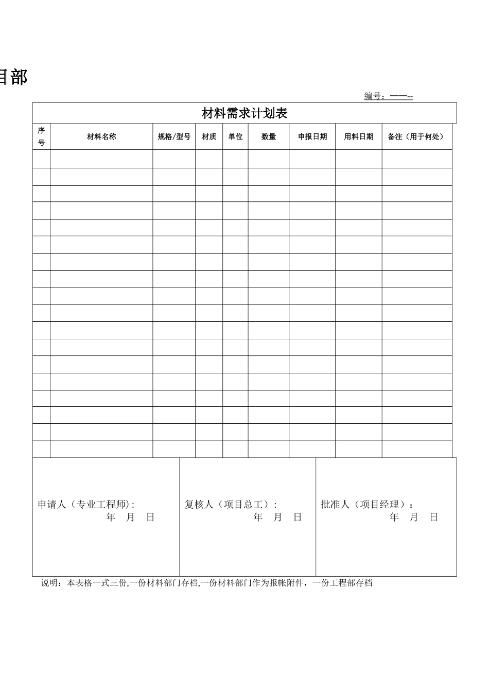 材料需求计划表样板_第1页