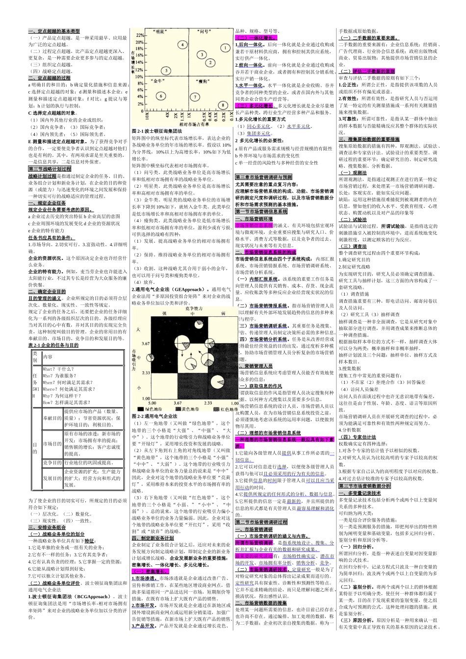 2025年市场营销学自考小炒_第2页