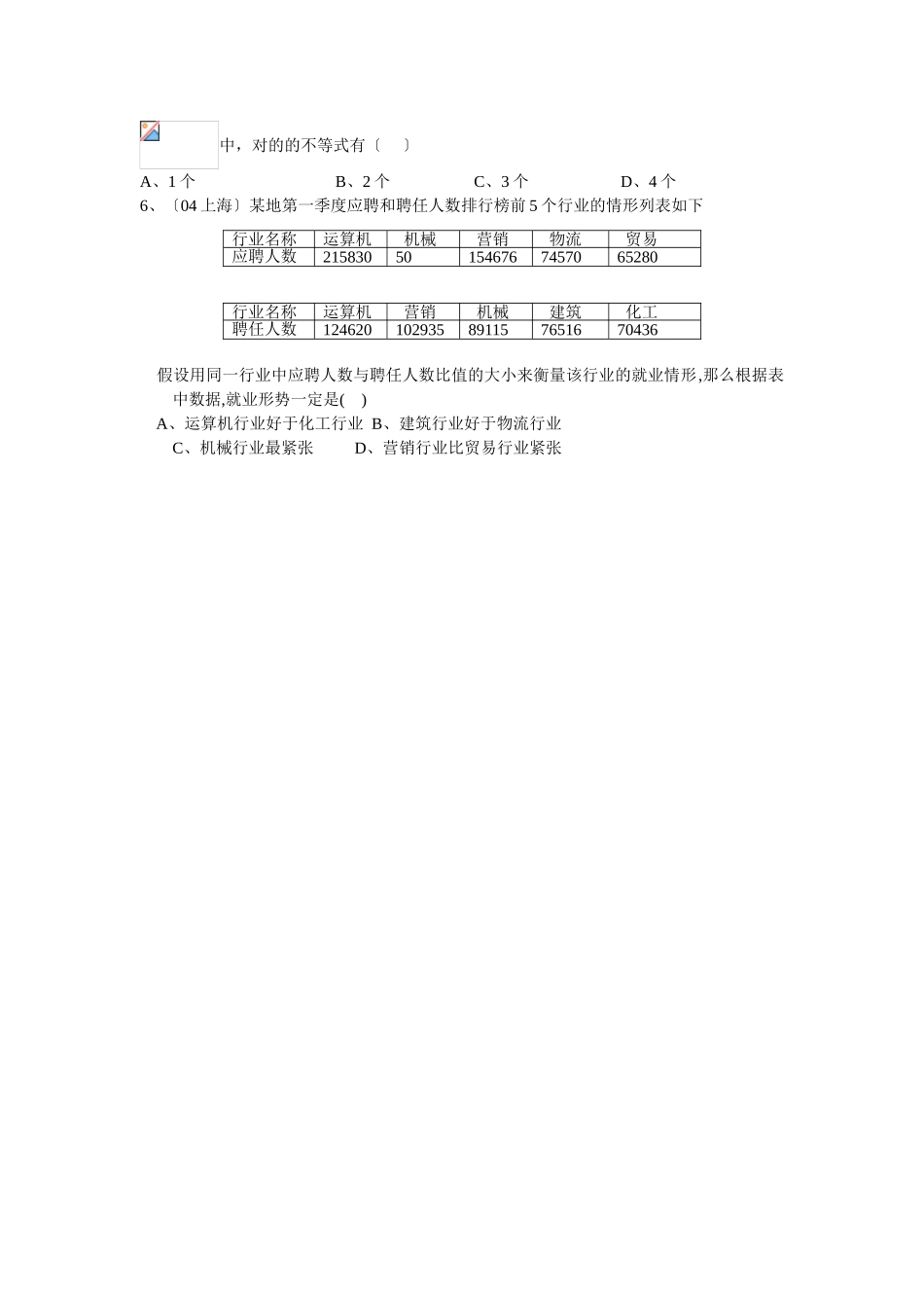 2025年《五年高考真题五星汇编数学》第十章不等式不等式的性质080620高中数学_第2页