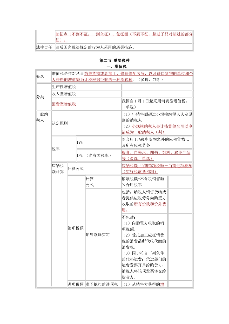 2025年第三章税收法律制度会计从业资格证_第3页