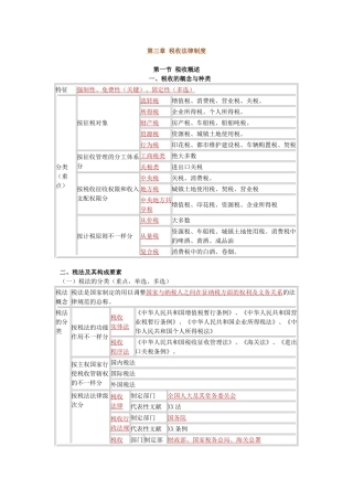 2025年第三章税收法律制度会计从业资格证