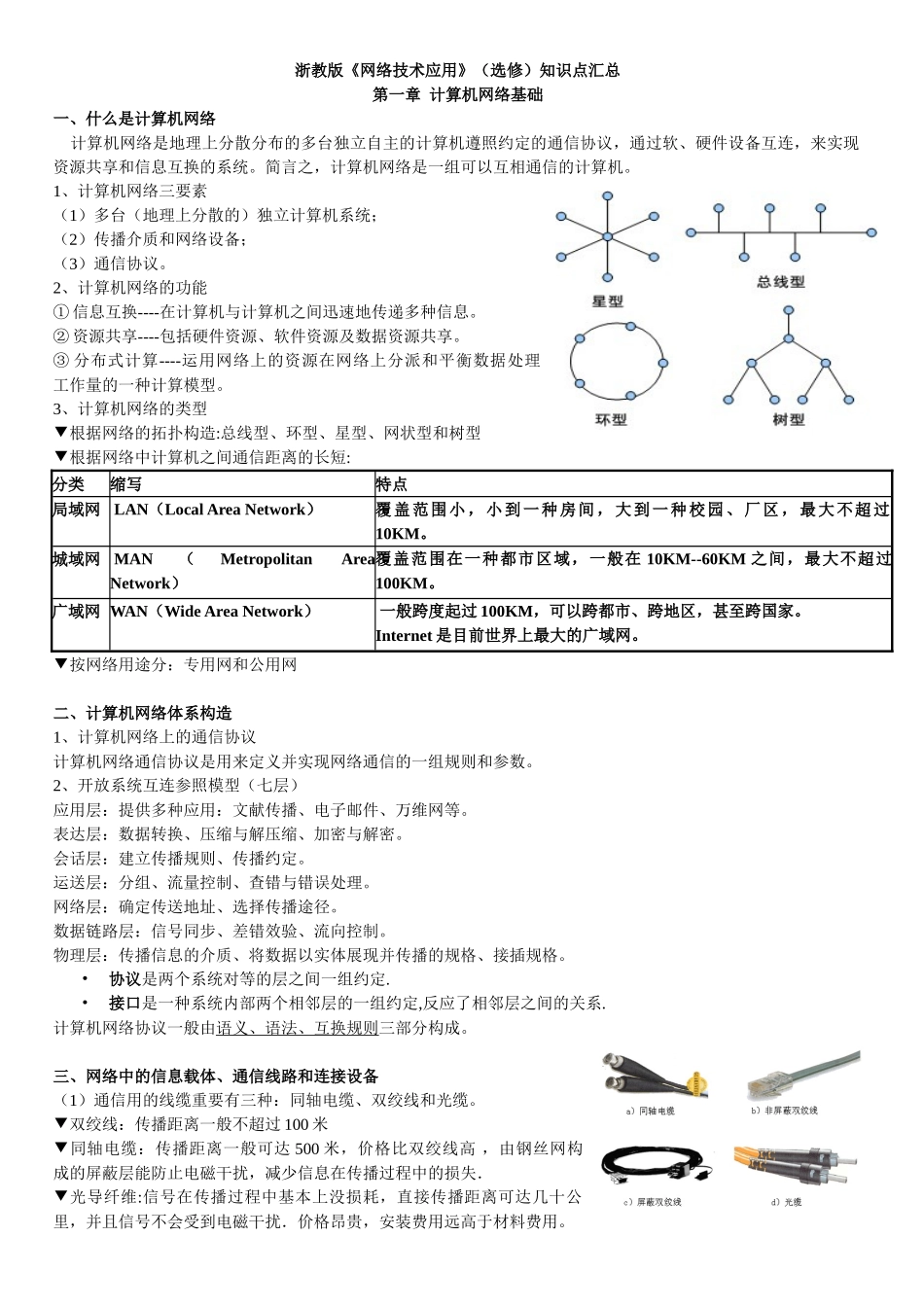 2025年网络技术应用复习知识点_第1页