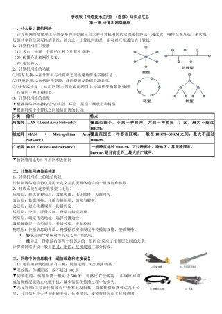 2025年网络技术应用复习知识点