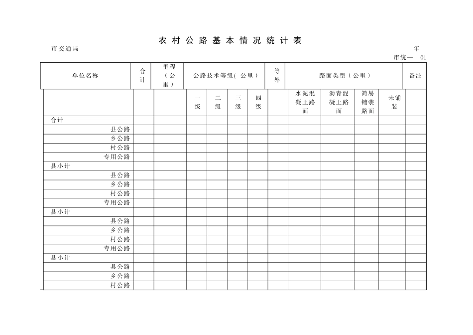 村公路日常养护巡查记录表_第1页