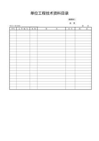 2025年市政竣工资料表格全套