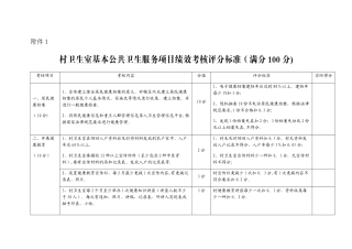 村卫生室基本公共卫生服务项目绩效考核评分标准
