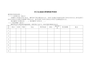 村卫生室基本药物制度考核表