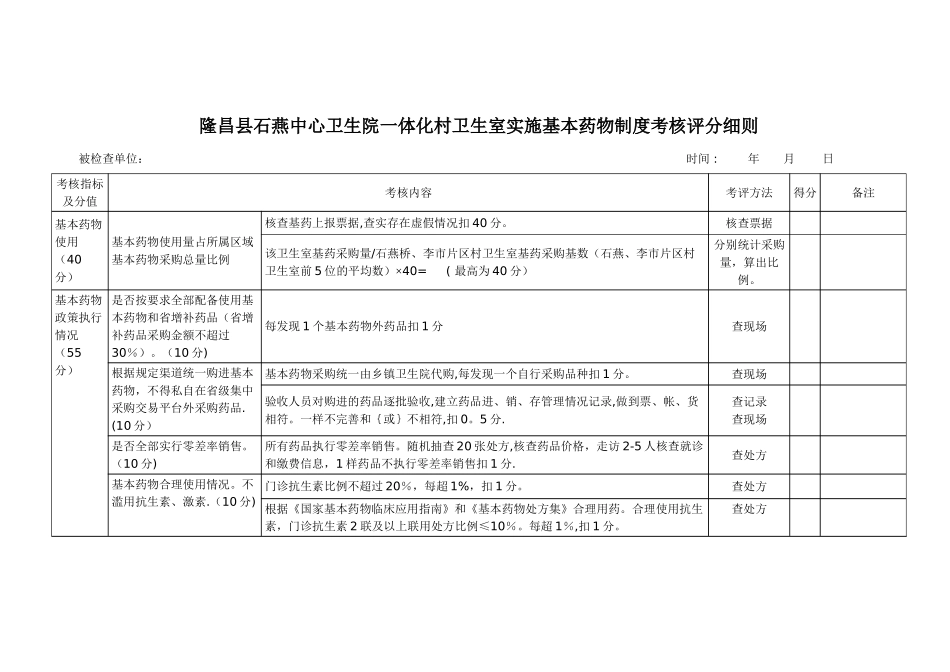 村卫生室基药考核评分细则_第1页