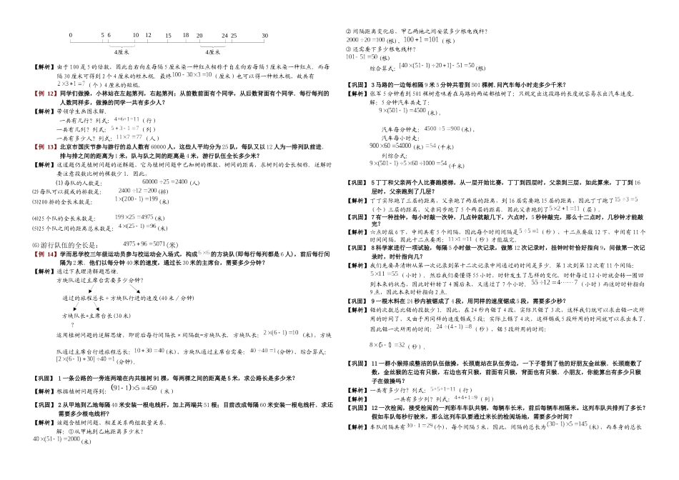 2025年植树问题的公式知识点_第2页