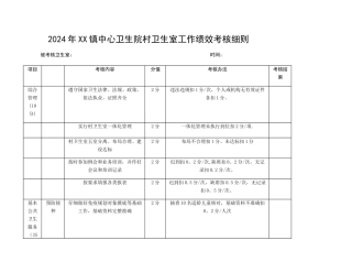 村卫生室绩效考核细则