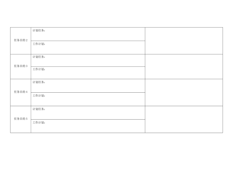 2025年年度个人绩效目标评价套表格式全套_第2页
