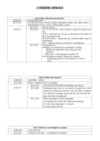 2025年PEP八年级英语知识点总结