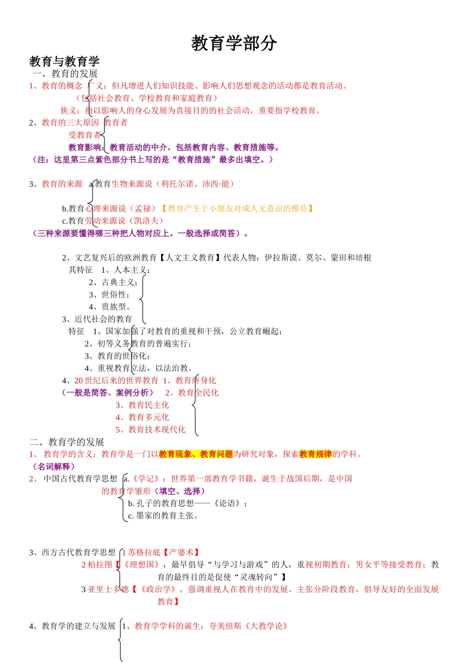 2025年教师招聘考试复习资料划重点考点课本框架_第1页