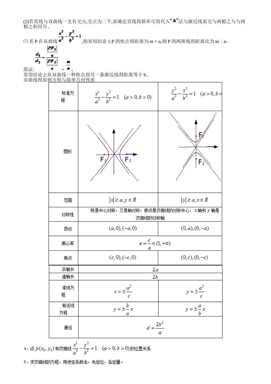 2025年双曲线方程知识点详细总结双曲线定理总结_第2页