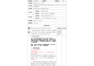 2025年Photoshop及全套