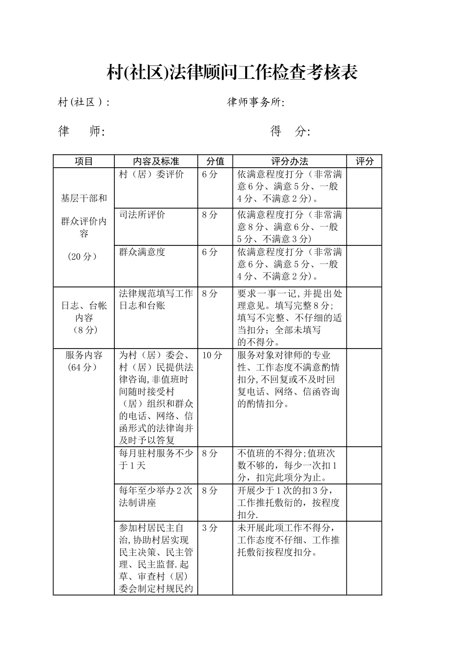 村社区法律顾问工作检查考核表_第1页