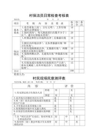 村级保洁员日常检查考核表
