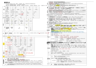2025年二建水利实务干货知识归纳整理