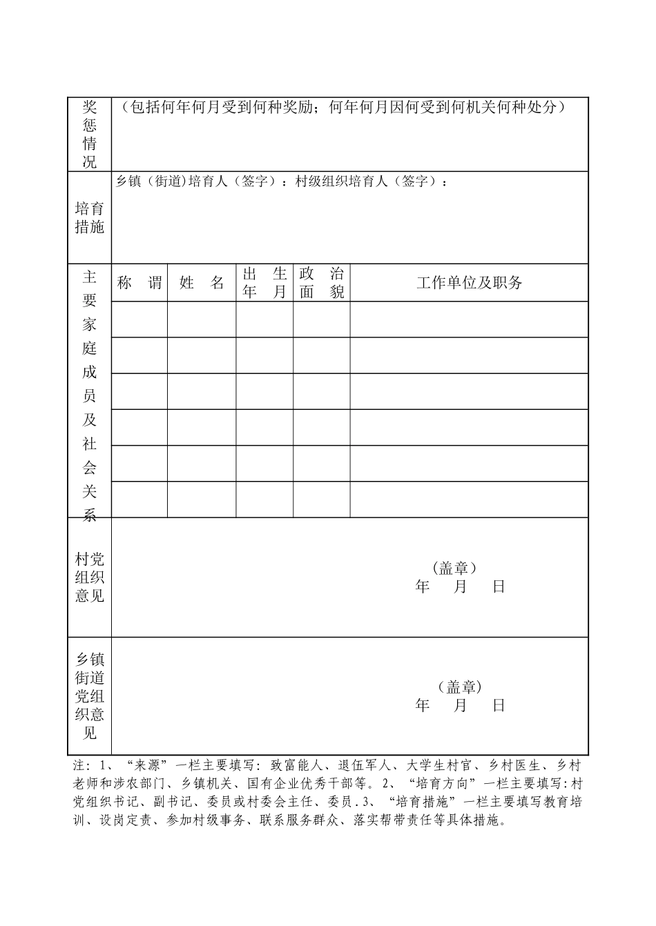 村级后备干部基本情况登记表_第2页