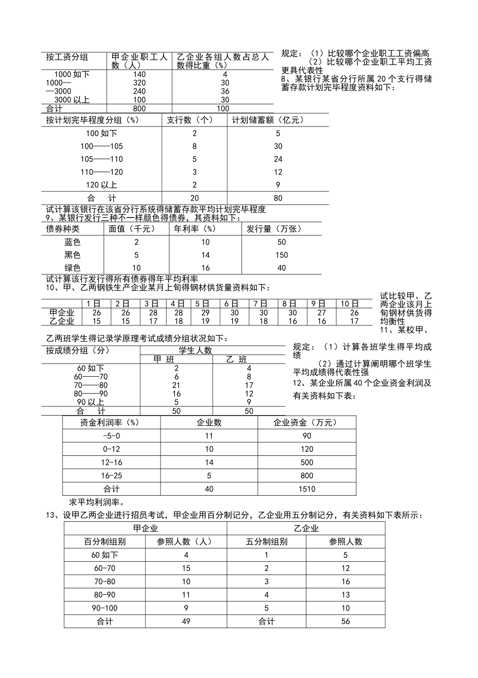 2025年统计学精彩试题库计算题部分_第2页