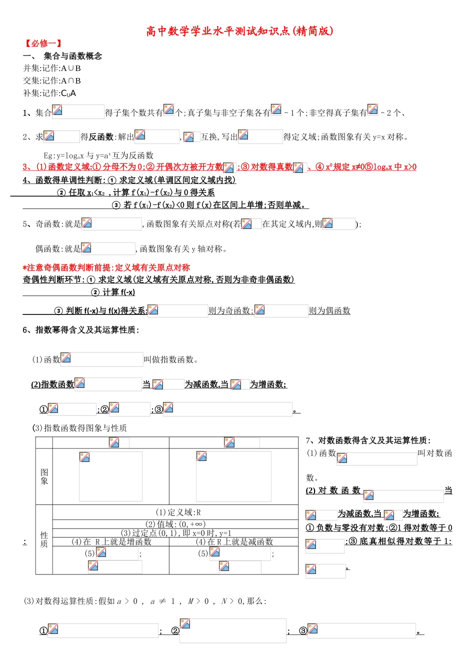 2025年高中数学学业水平考试知识点_第1页